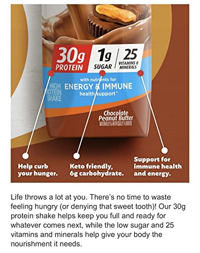 Premier Protein Shake, Chocolate, 30g Protein 1g Sugar 24 Vitamins Minerals Nutrients to Support Immune Health, 11.5 fl oz (Pack of 12),