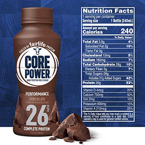 Core Power Fairlife 26g Protein Milk Shakes, Liquid Ready To Drink for Workout Recovery, Chocolate, 14 Fl Oz Bottle (Pack of 12),