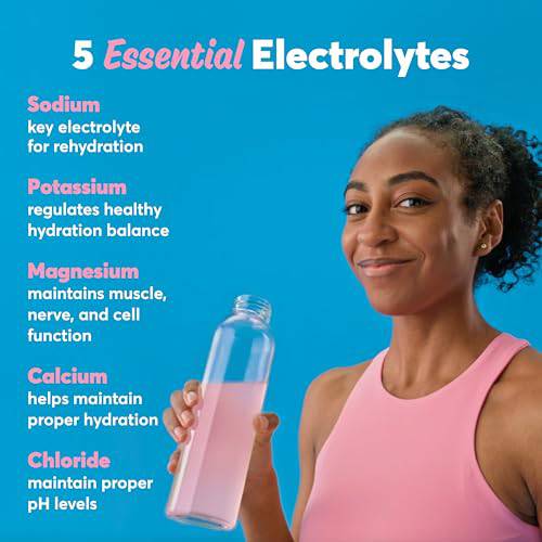 Nuun Sport Electrolyte Tablets for Proactive Hydration, Variety Pack, 6 Pack (60 Servings),