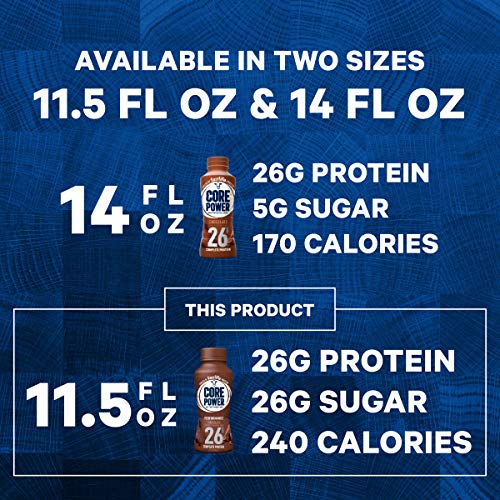 Core Power Fairlife 26g Protein Milk Shakes, Liquid Ready To Drink for Workout Recovery, Chocolate, 14 Fl Oz Bottle (Pack of 12),