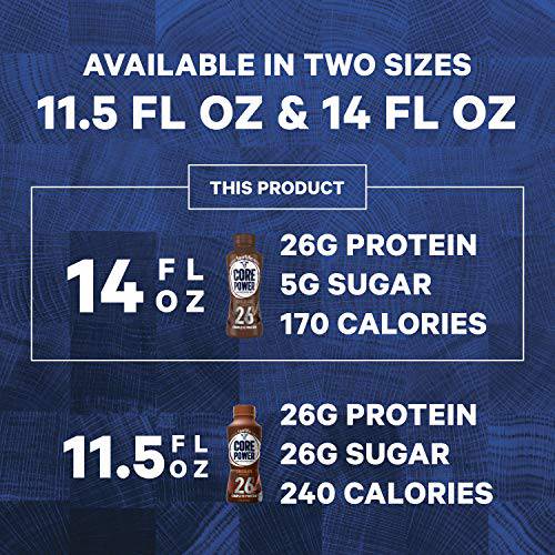 Core Power Fairlife 26g Protein Milk Shakes, Liquid Ready To Drink for Workout Recovery, Chocolate, 14 Fl Oz Bottle (Pack of 12),