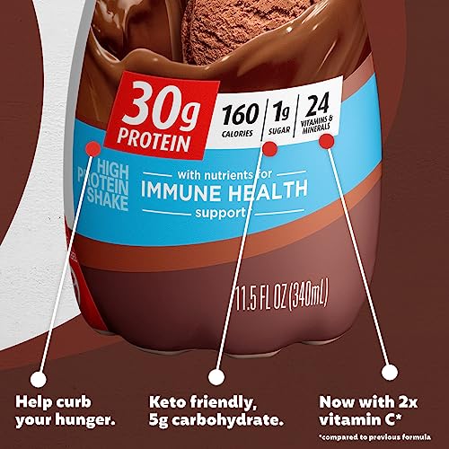 Premier Protein Shake, Chocolate, 30g Protein 1g Sugar 24 Vitamins Minerals Nutrients to Support Immune Health, 11.5 fl oz (Pack of 12),