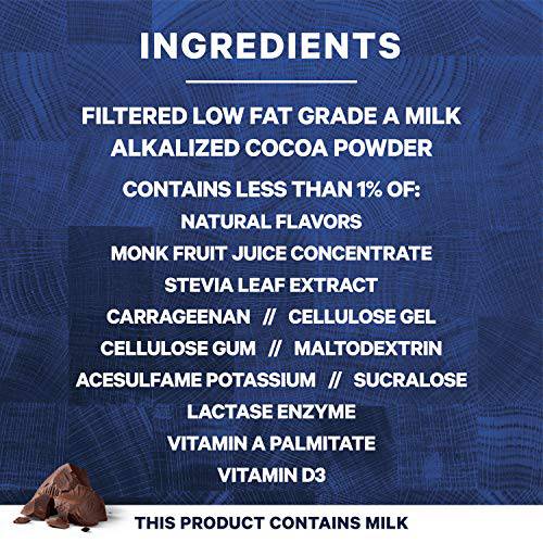 Core Power Fairlife 26g Protein Milk Shakes, Liquid Ready To Drink for Workout Recovery, Chocolate, 14 Fl Oz Bottle (Pack of 12),