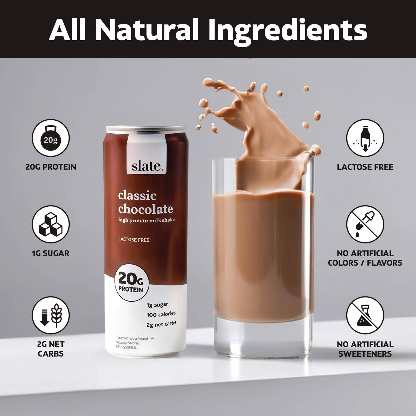 Slate Milk - High Protein Milk Shake - Core Variety Pack - Classic Chocolate, Dark Chocolate, French Vanilla - Lactose Free, 20g Protein, 1g Sugar, 100 Calories, 1-2g Net Carbs - 11 fl oz, 12 Cans,