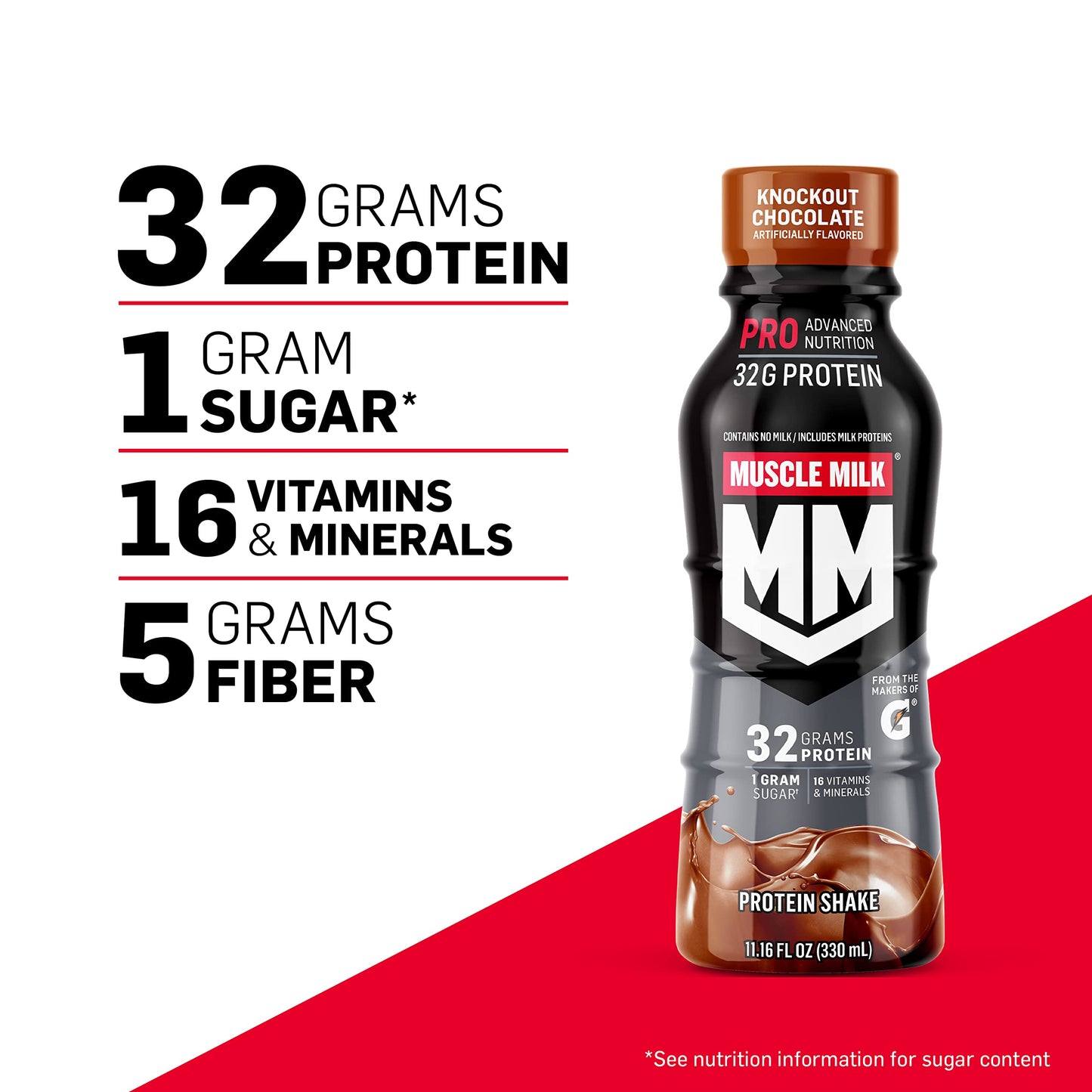 Muscle Milk Pro Advanced Nutrition Protein Shake, Knockout Chocolate, 11.16 Fl Oz (Pack of 12), 32g Protein, 1g Sugar, 16 Vitamins & Minerals, 5g Fiber, Workout Recovery, Energizing Snack, Packaging May Vary,