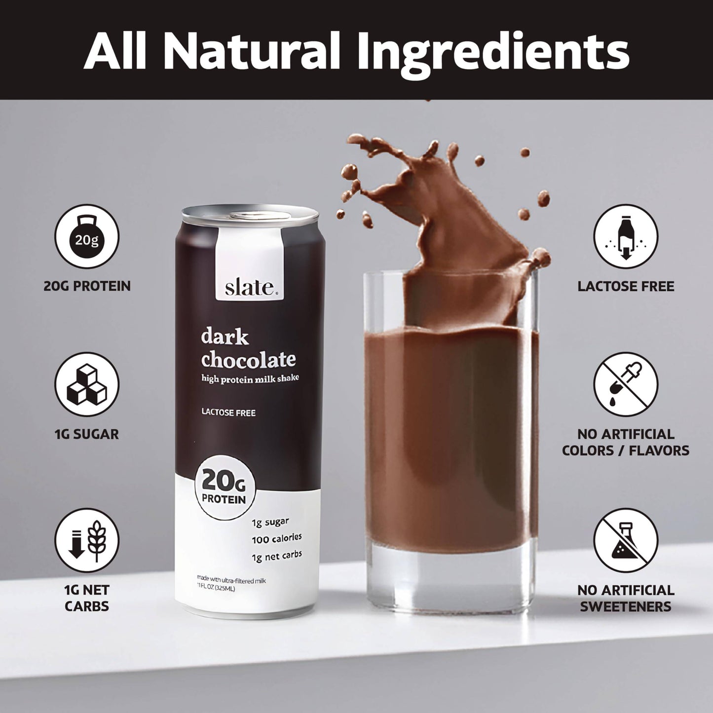 Slate Milk - High Protein Milk Shake - Core Variety Pack - Classic Chocolate, Dark Chocolate, French Vanilla - Lactose Free, 20g Protein, 1g Sugar, 100 Calories, 1-2g Net Carbs - 11 fl oz, 12 Cans,