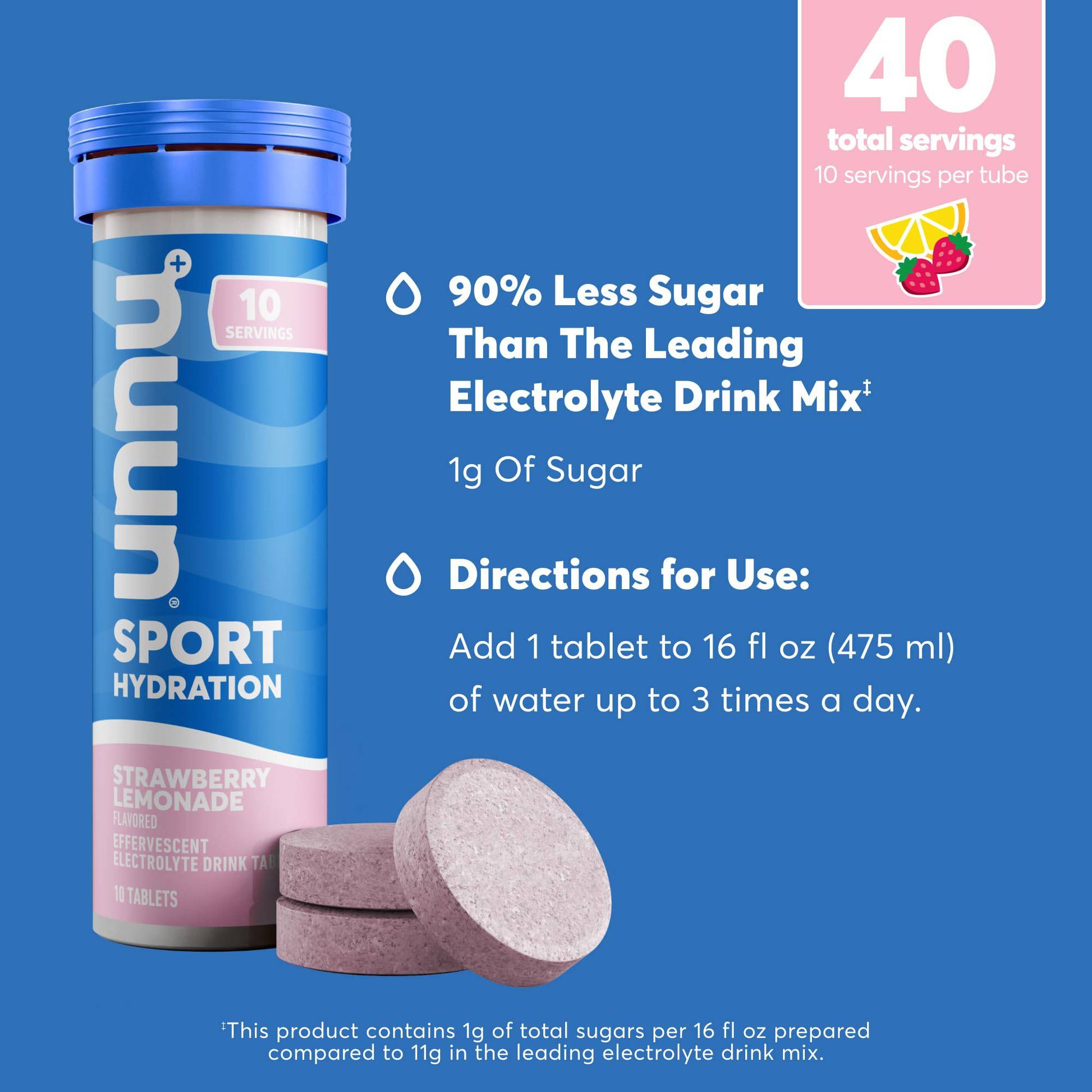 Nuun Sport Electrolyte Tablets for Proactive Hydration, Variety Pack, 6 Pack (60 Servings),