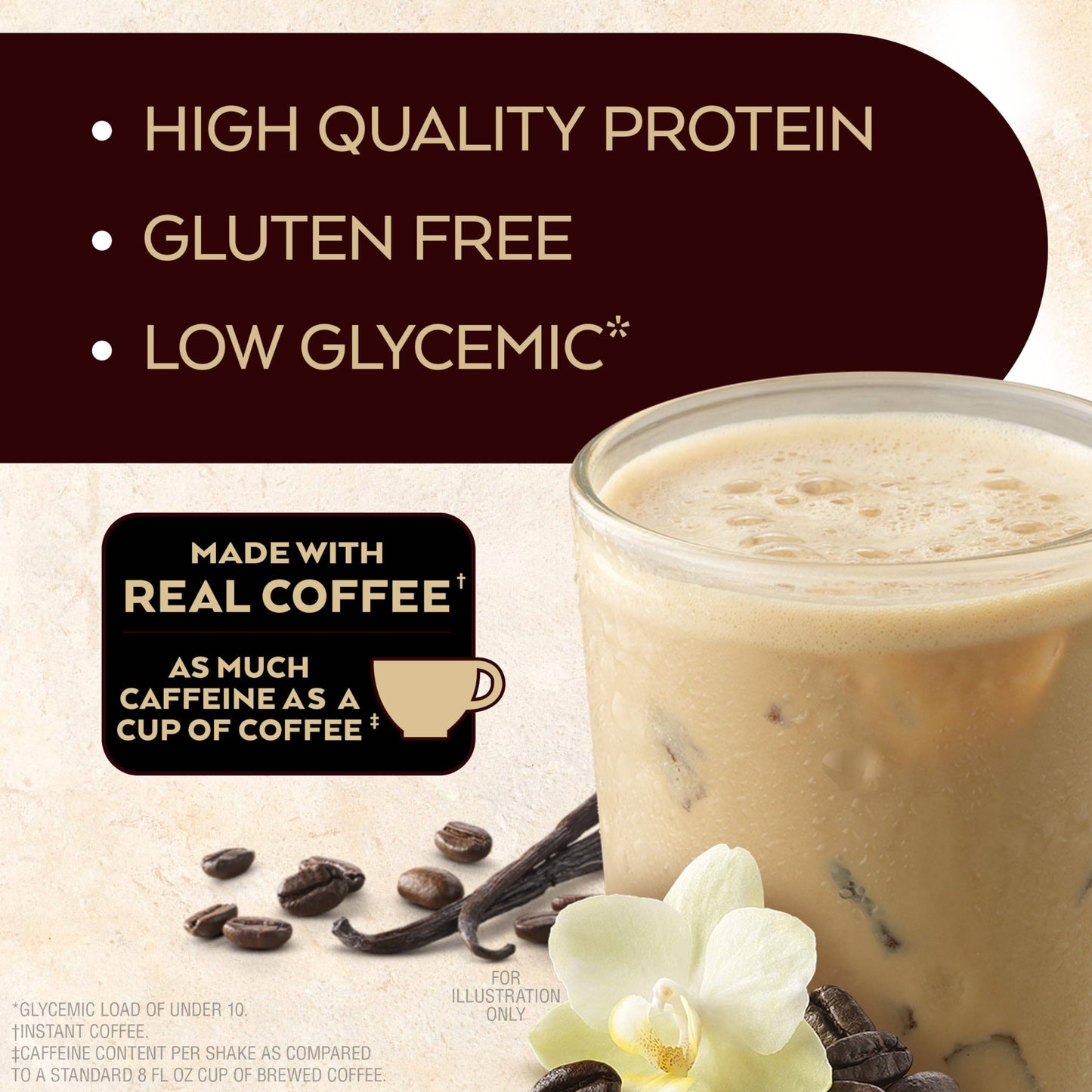 Atkins Café au Lait Iced Coffee Protein Shake, 15g Protein, Low Glycemic, 3g Net Carb, 1g Sugar, Keto Friendly, 12 Count,