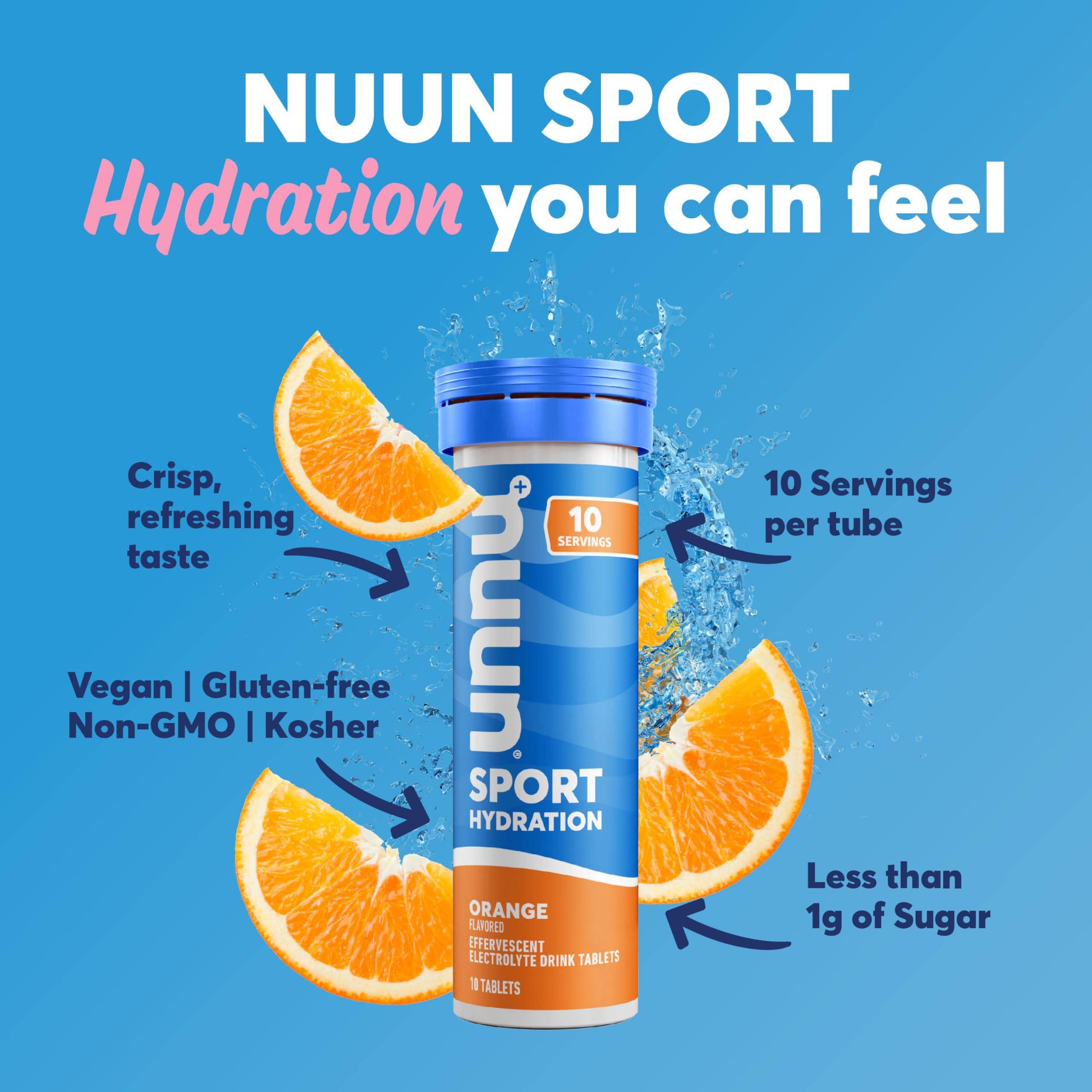 Nuun Sport Electrolyte Tablets for Proactive Hydration, Variety Pack, 6 Pack (60 Servings),