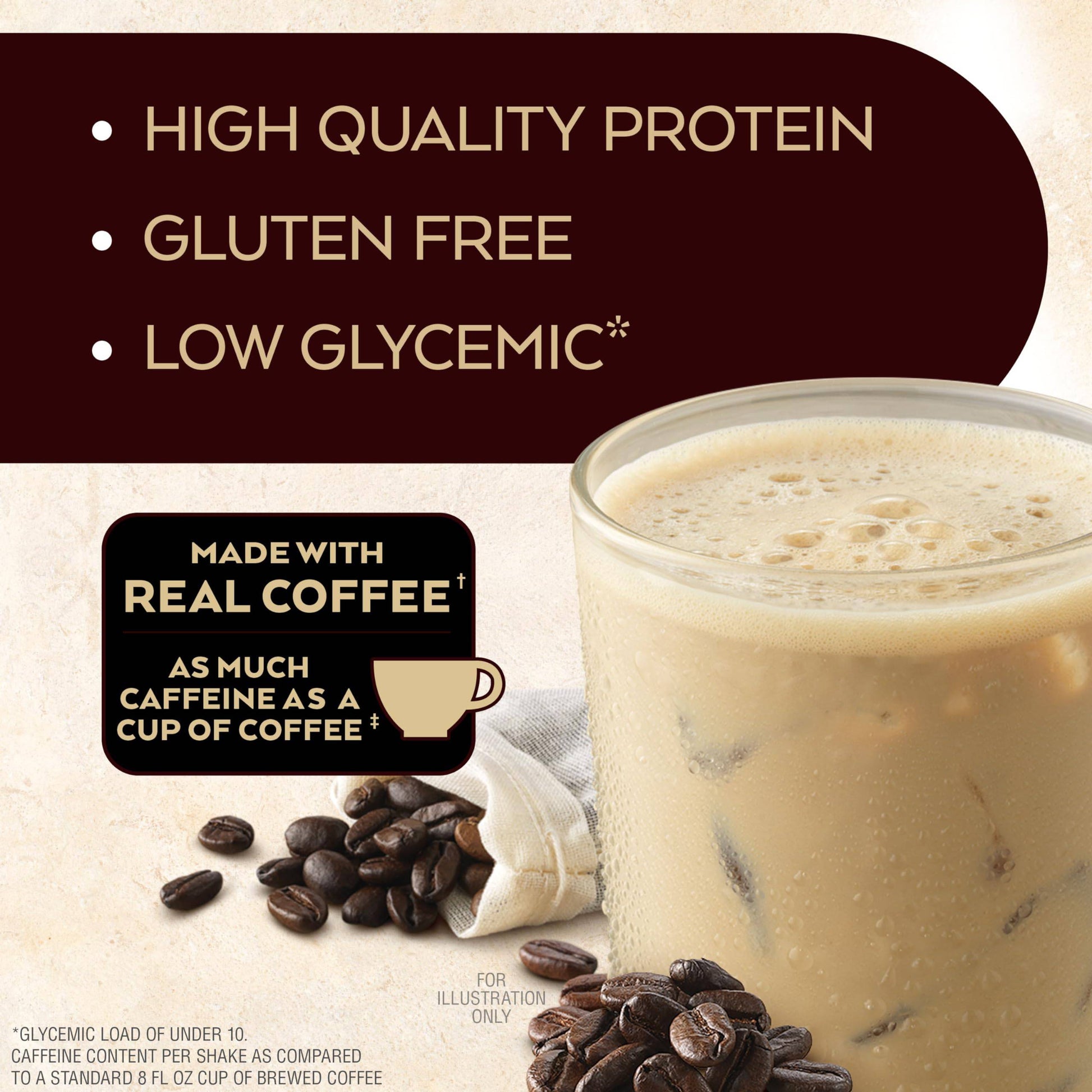 Atkins Café au Lait Iced Coffee Protein Shake, 15g Protein, Low Glycemic, 3g Net Carb, 1g Sugar, Keto Friendly, 12 Count,