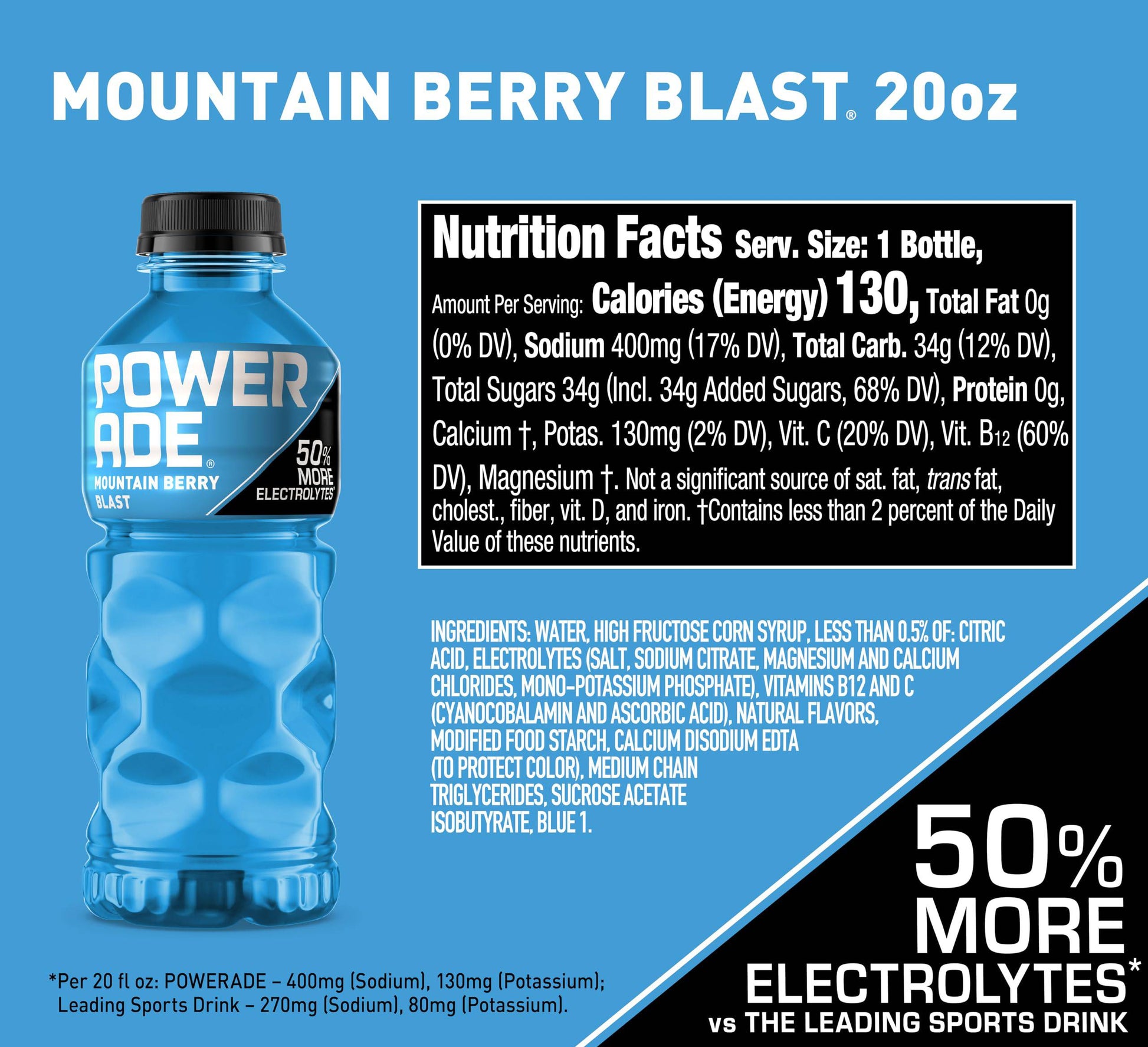 POWERADE Sports Drink Mountain Berry Blast, 20 Ounce (Pack of 24),