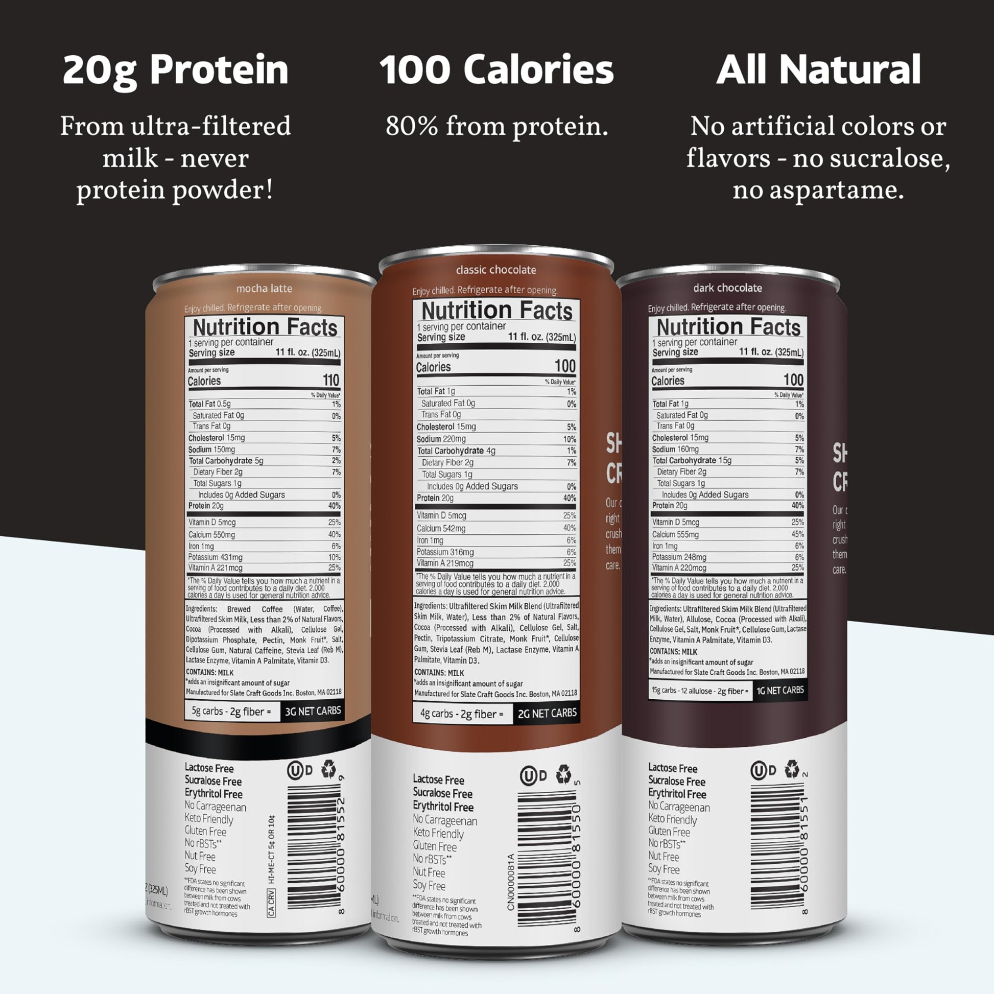 Slate Milk - High Protein Milk Shake - Core Variety Pack - Classic Chocolate, Dark Chocolate, French Vanilla - Lactose Free, 20g Protein, 1g Sugar, 100 Calories, 1-2g Net Carbs - 11 fl oz, 12 Cans,