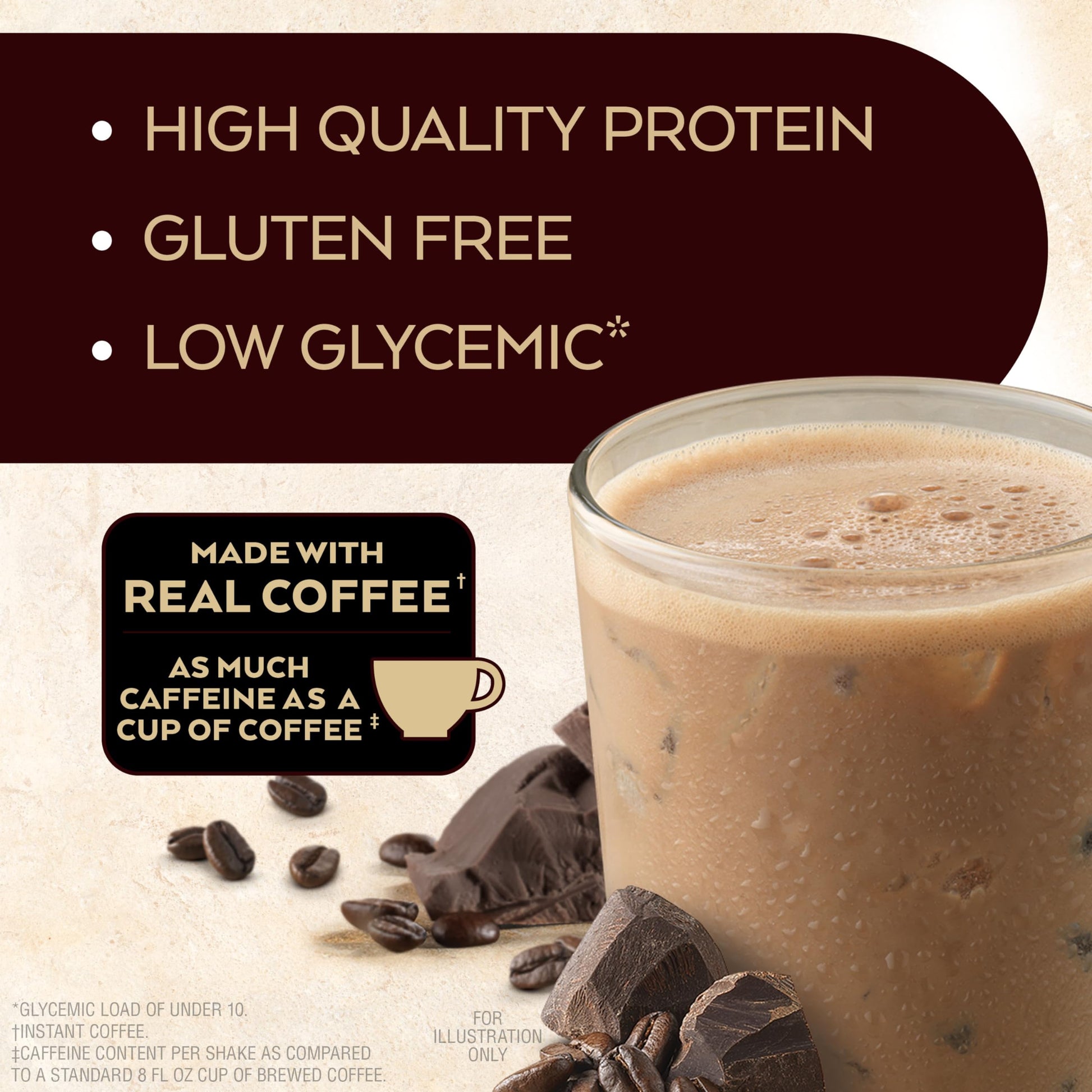 Atkins Café au Lait Iced Coffee Protein Shake, 15g Protein, Low Glycemic, 3g Net Carb, 1g Sugar, Keto Friendly, 12 Count,