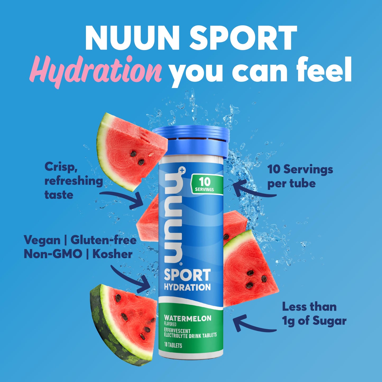 Nuun Sport Electrolyte Tablets for Proactive Hydration, Variety Pack, 6 Pack (60 Servings),