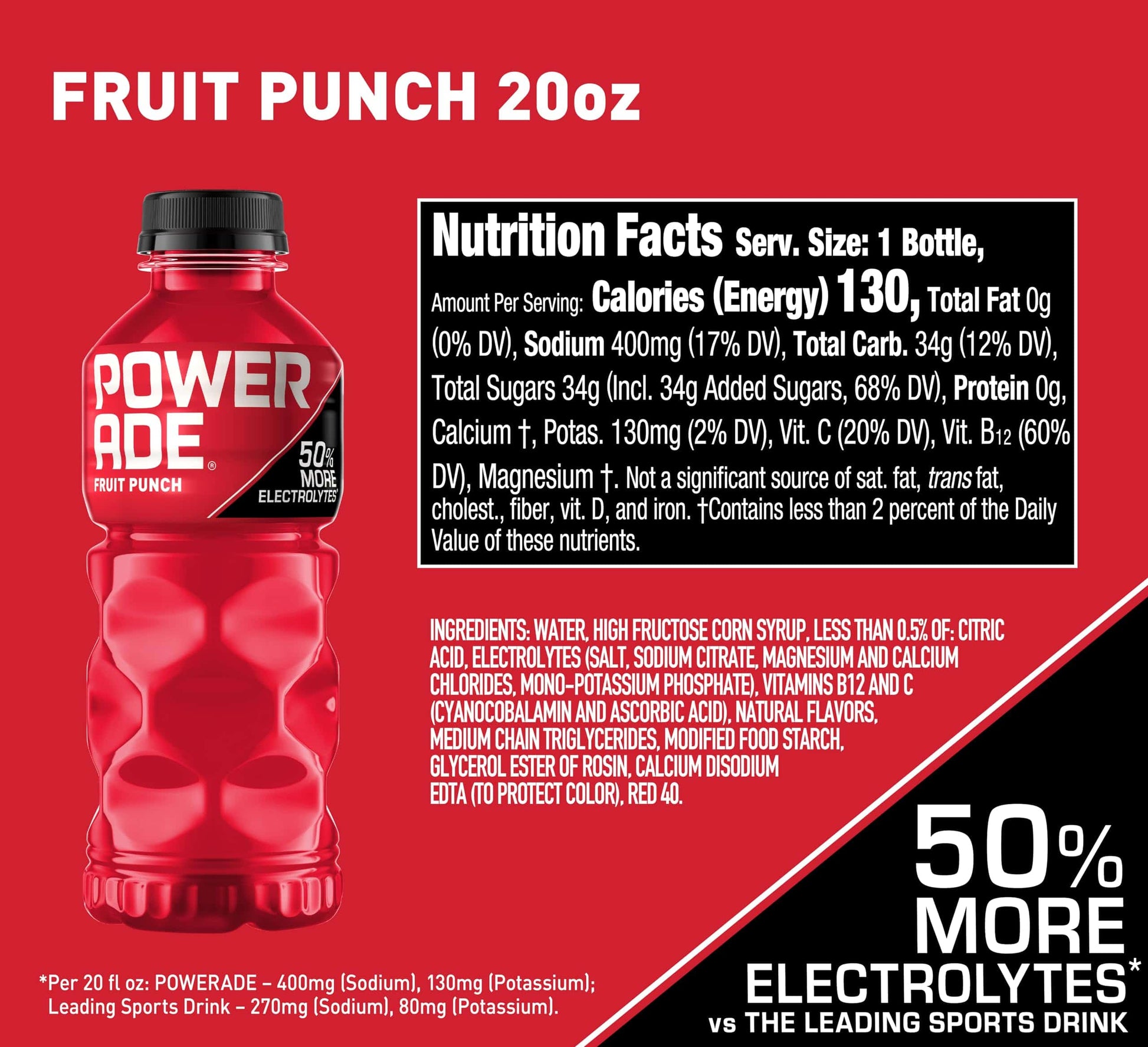 POWERADE Sports Drink Mountain Berry Blast, 20 Ounce (Pack of 24),