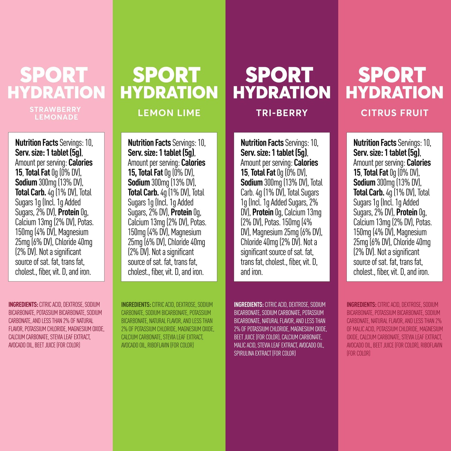 Nuun Sport Electrolyte Tablets for Proactive Hydration, Variety Pack, 6 Pack (60 Servings),