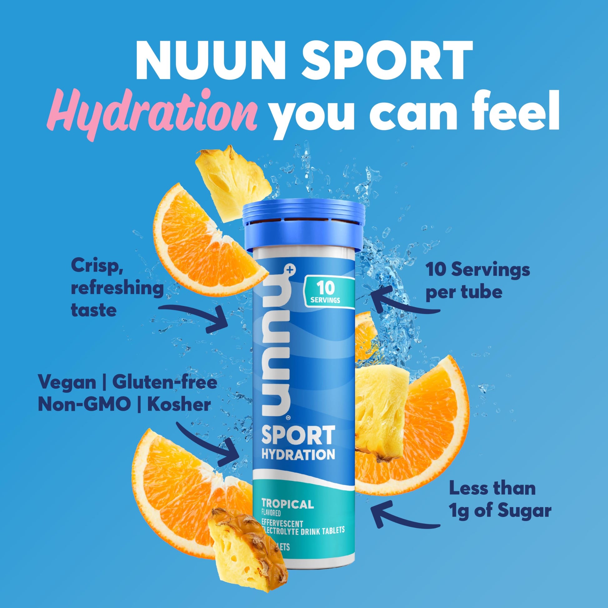 Nuun Sport Electrolyte Tablets for Proactive Hydration, Variety Pack, 6 Pack (60 Servings),