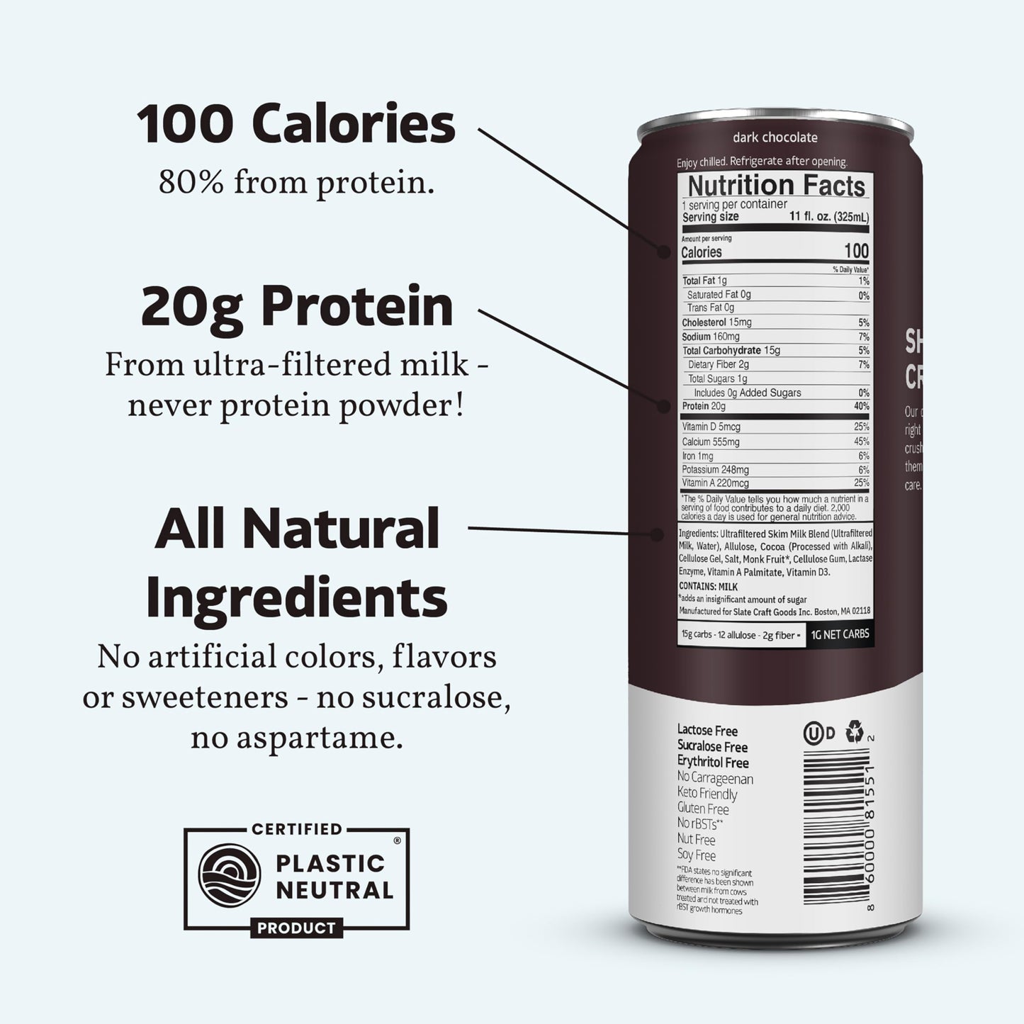 Slate Milk - High Protein Milk Shake - Core Variety Pack - Classic Chocolate, Dark Chocolate, French Vanilla - Lactose Free, 20g Protein, 1g Sugar, 100 Calories, 1-2g Net Carbs - 11 fl oz, 12 Cans,