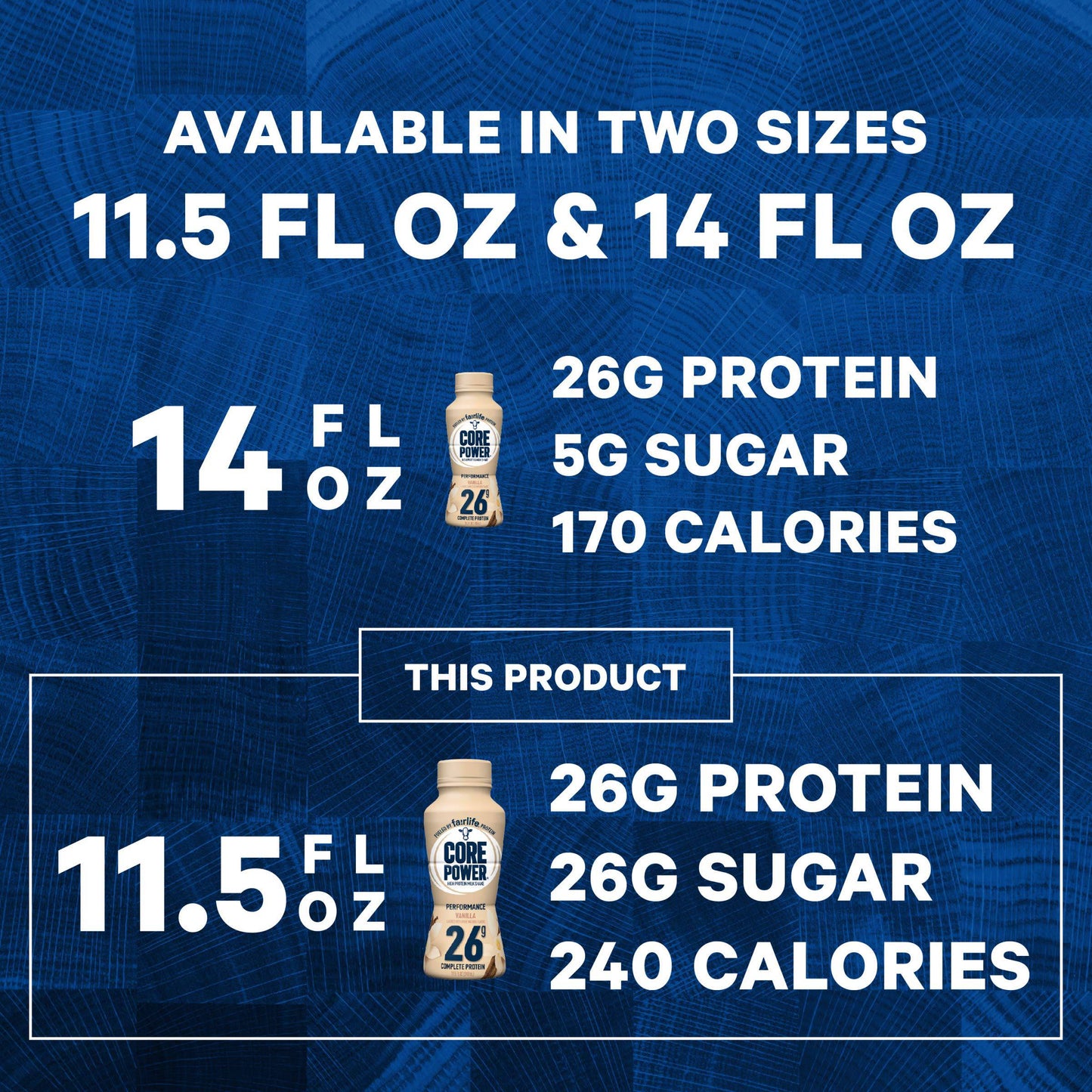 Core Power Fairlife 26g Protein Milk Shakes, Liquid Ready To Drink for Workout Recovery, Chocolate, 14 Fl Oz Bottle (Pack of 12),