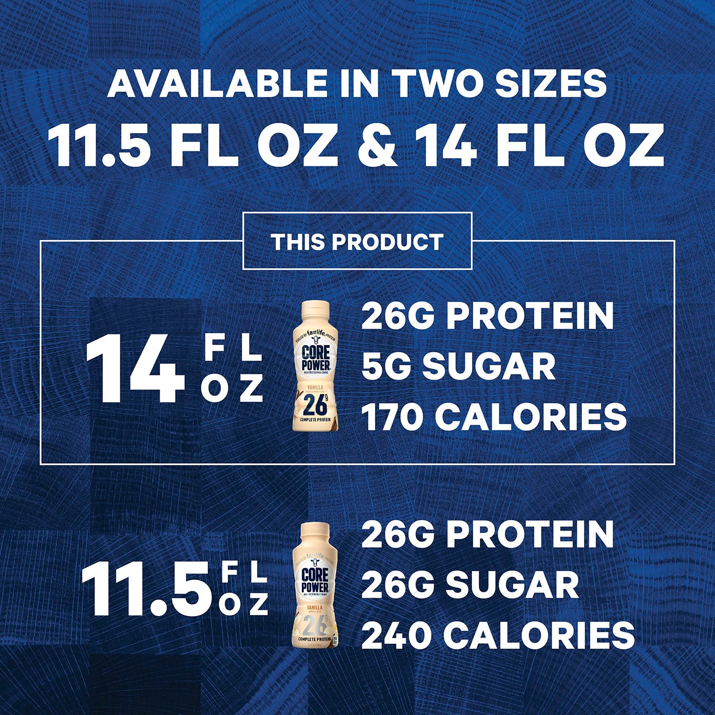 Core Power Fairlife 26g Protein Milk Shakes, Liquid Ready To Drink for Workout Recovery, Chocolate, 14 Fl Oz Bottle (Pack of 12),